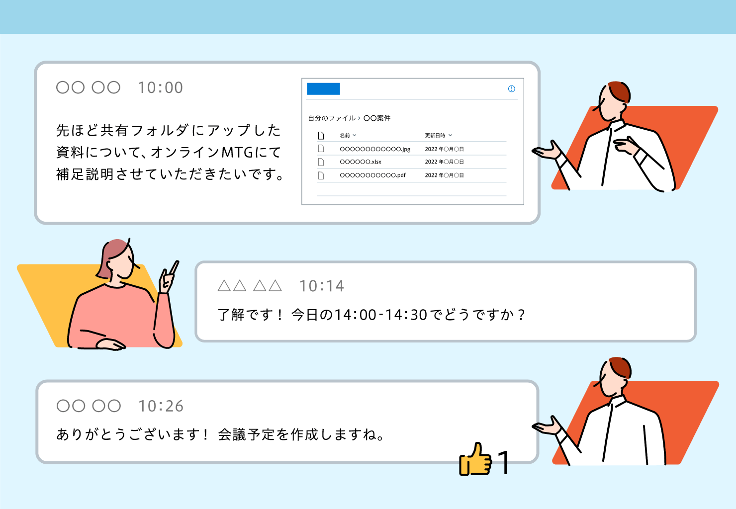 イメージ画像：チャットツール上でクライアントとやりとりをしている画面。