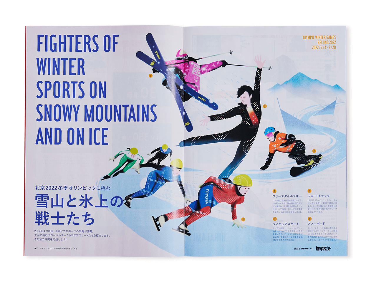 7枚中1枚目：2022年1月号の第2特集ページ見開き画像。北京2022冬季オリンピックで活躍する選手をイラストレーションで表現し、見出しと共に大きくレイアウトしたデザイン。