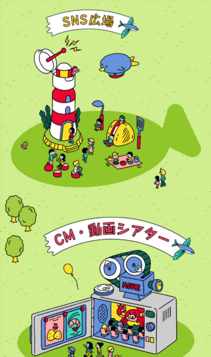 キャプチャ:ニッスイフードパークのコンテンツ一覧ページ
