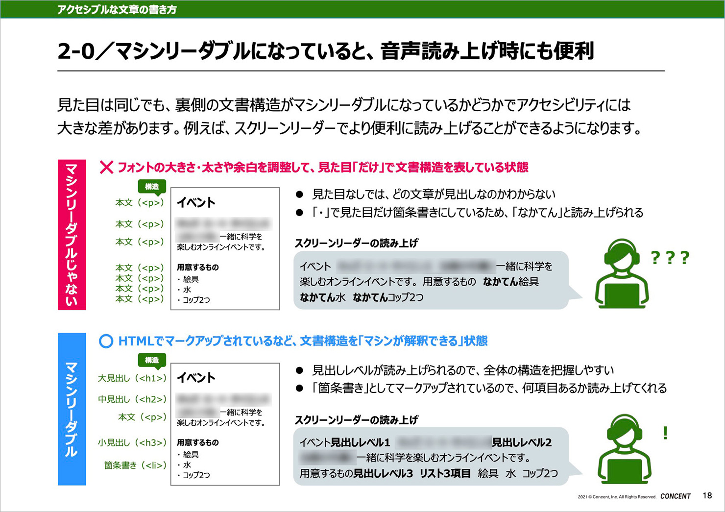 スライド：納品したウェブコンテンツ作成ガイドラインの「マシンリーダブルになっていると、音声読み上げ時にも便利」のページ。