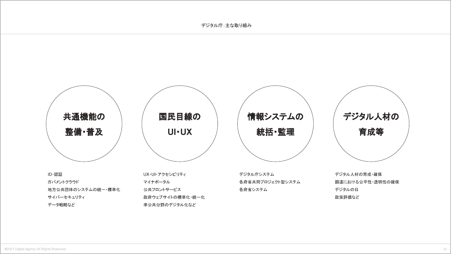 画像：発表資料