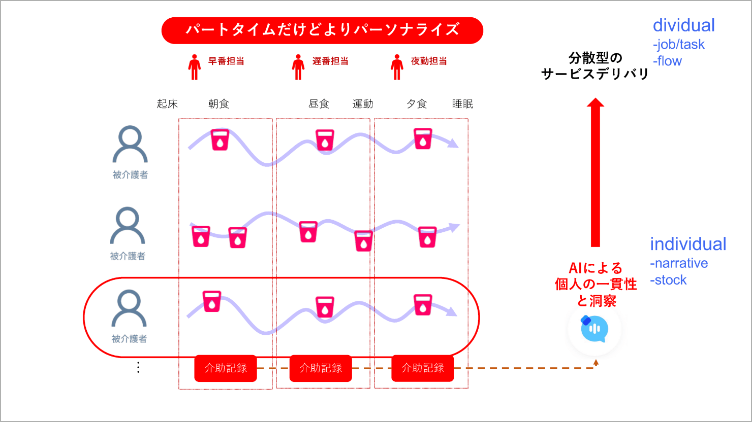 画像：発表資料