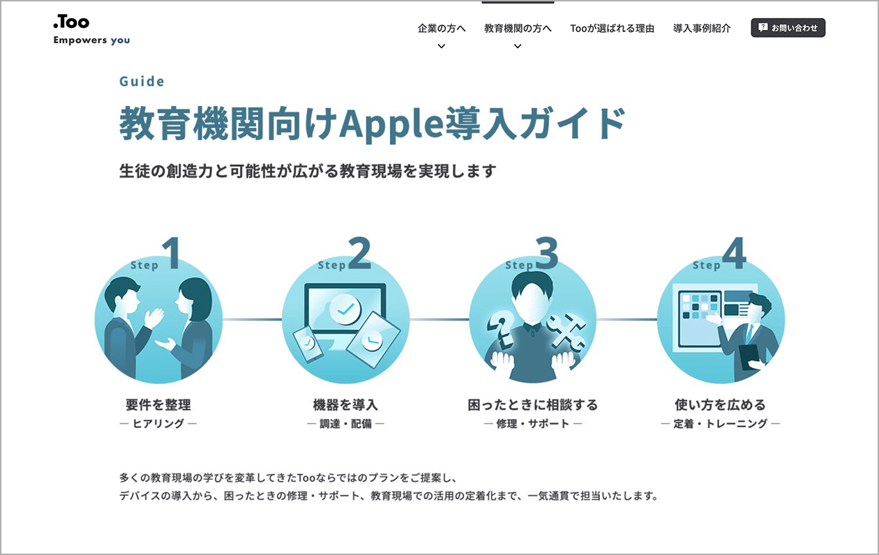 9枚中8枚目。教育機関向け導入ガイドページのキャプチャ。教育機関がTooでApple製品を導入する手順が一目でわかる図と、リードコピー「生徒の創造力と可能性が広がる教育現場を実現します」が記載されている。