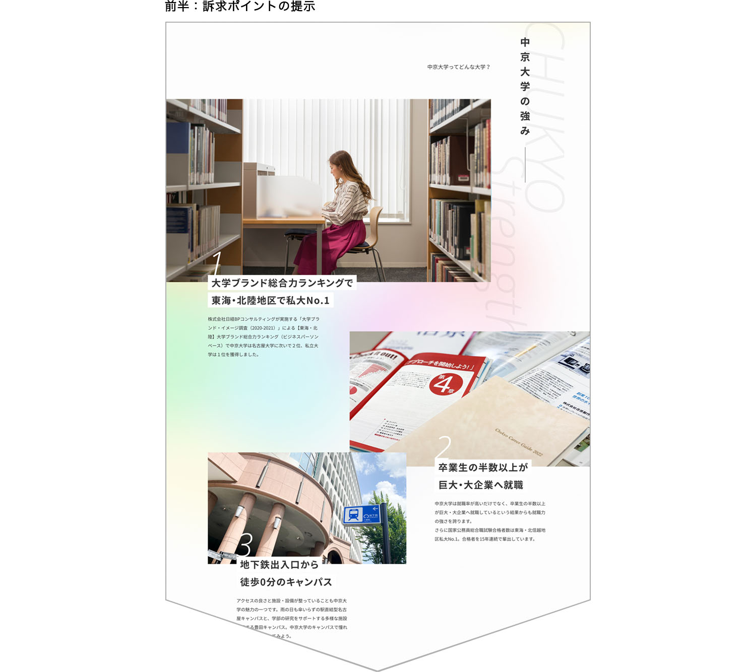 サイトのキャプチャ画像(前半:訴求ポイントの提示)