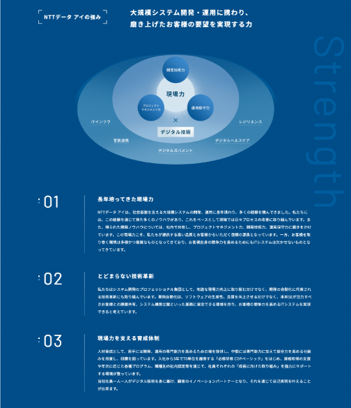 5枚中2枚目：「NTTデータ アイについて」ページのキャプチャ。「NTTデータ アイの強み」の説明図、解説が表示されている。