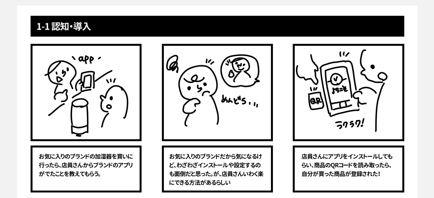 画像:アクティビティシナリオ。とあるアプリの認知・導入時の体験を3コマのイラストとテキストで表している。