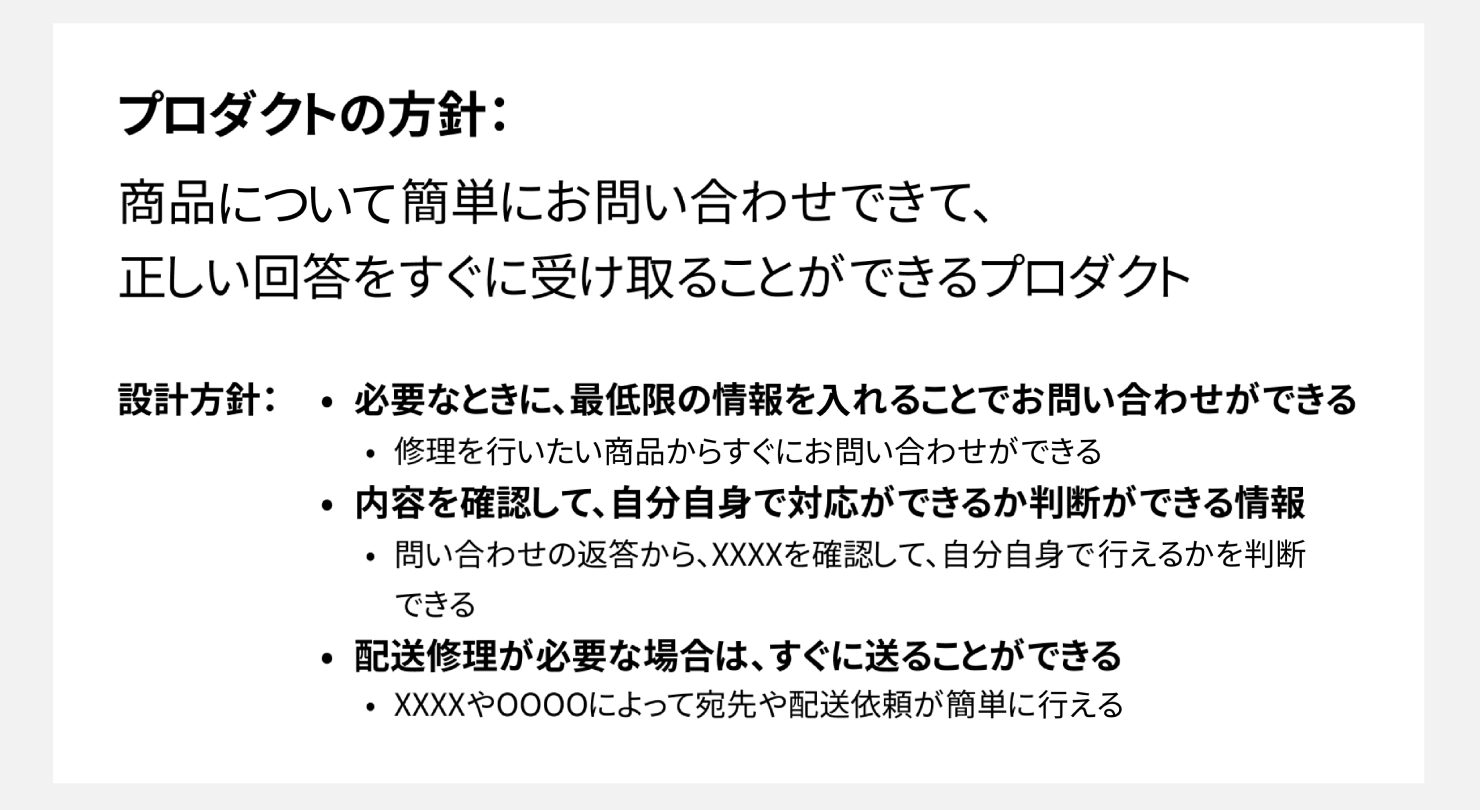 画像:プロダクト方針と設計方針をテキストでまとめたもの。ここではプロダクト方針を「商品について簡単にお問い合わせできて、正しい回答をすぐに受け取ることができるプロダクト」としている。また、設計方針は「必要なときに、最低限の情報をいれることでお問い合わせができる」「内容を確認して、自分自身で対応ができるか判断ができる情報」「配送修理が必要な場合は、すぐに送ることができる」としている。