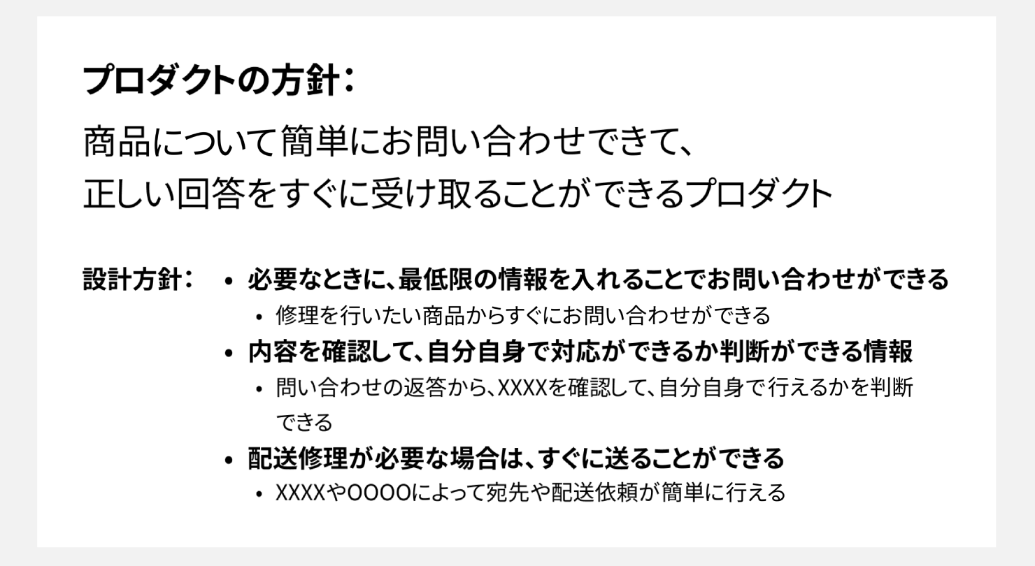 画像：プロダクト方針と設計方針をテキストでまとめたもの。ここではプロダクト方針を「商品について簡単にお問い合わせできて、正しい回答をすぐに受け取ることができるプロダクト」としている。また、設計方針は「必要なときに、最低限の情報をいれることでお問い合わせができる」「内容を確認して、自分自身で対応ができるか判断ができる情報」「配送修理が必要な場合は、すぐに送ることができる」としている。