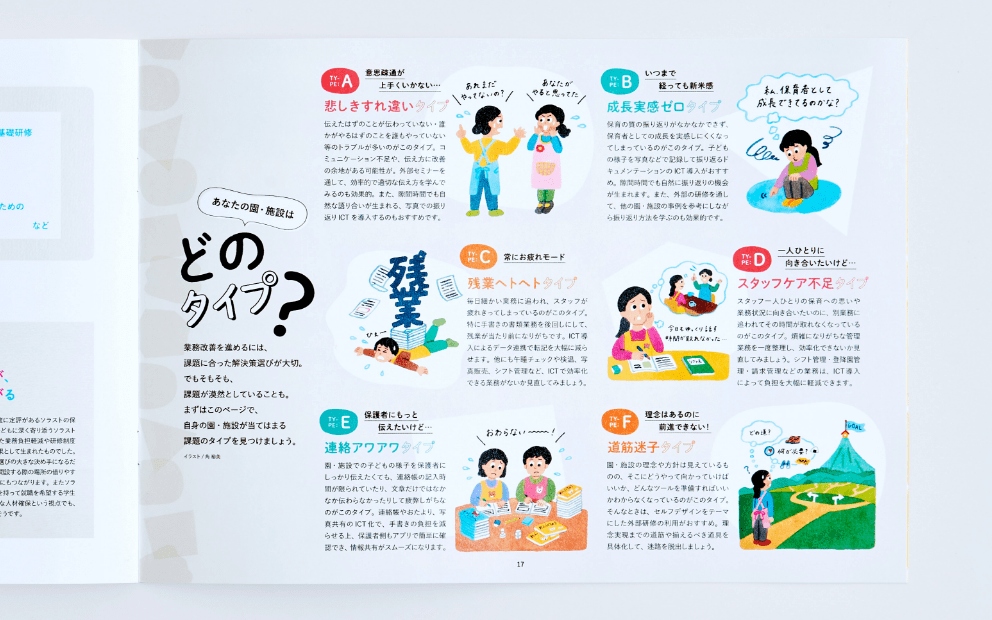 画像（8枚中6枚目）：制作したフリーペーパー。園・施設の課題のタイプを紹介するコンテンツ。