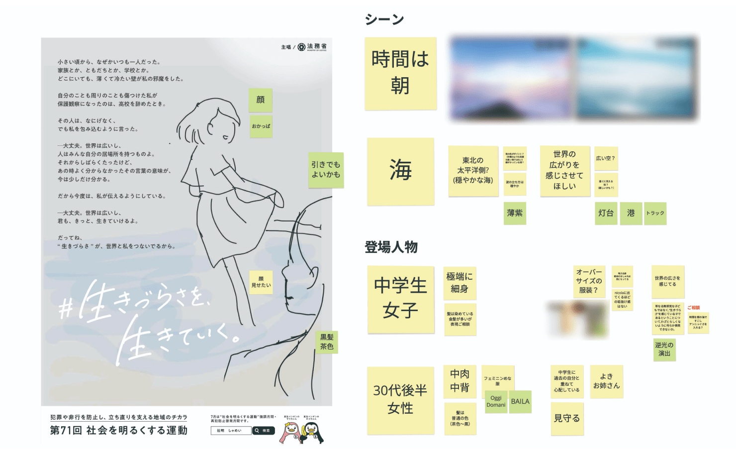 イラストレーターへの資料の一部：ラフを入れ込んだデザインがある。その横に「時間は朝」「海」「登場人物は中学生女子」など、イラストのモチーフについてメモが書かれた付箋が置いてある。