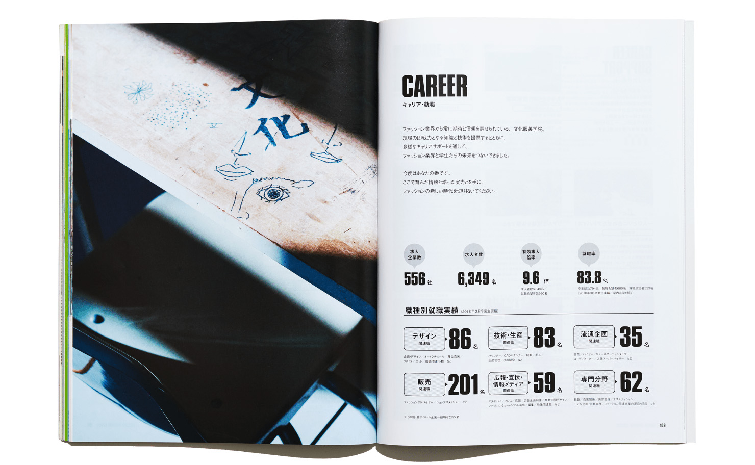 制作した冊子：キャリア・就職に関するページ
