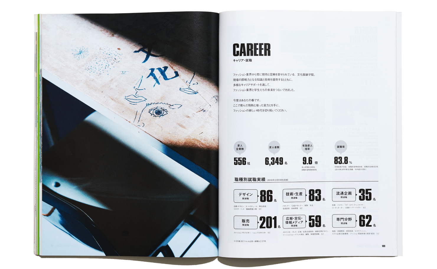 制作した冊子:キャリア・就職に関するページ