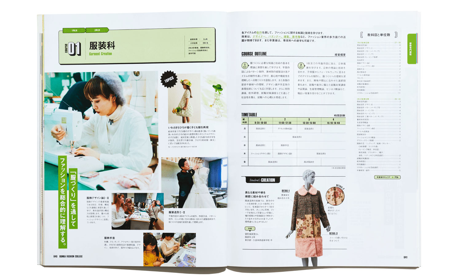 制作した冊子:服装科ページ