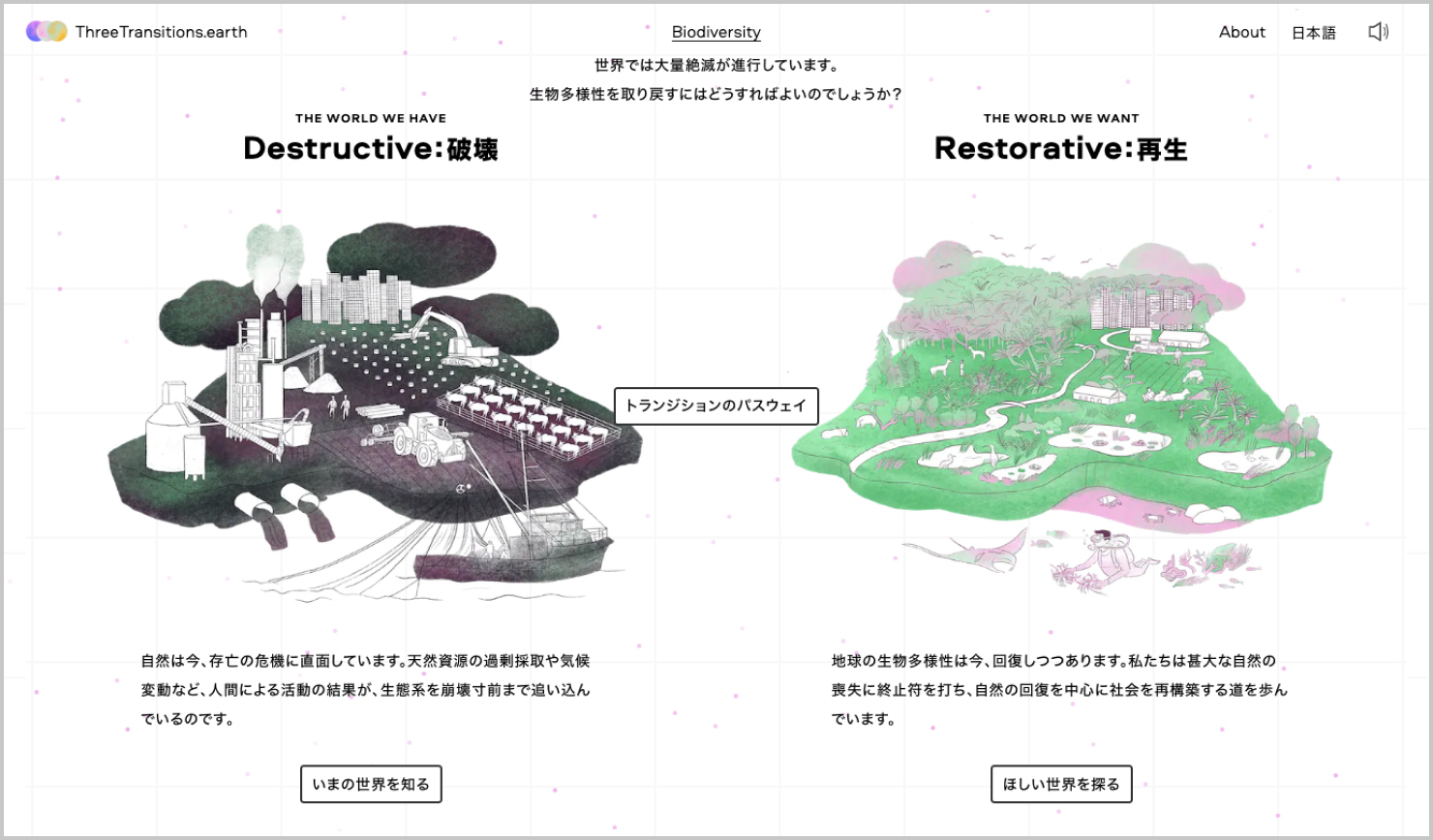 発表資料：「自然と人間の復興のための3つのトランジション（Three Transitions for a Nature-Human Recovery）」サイトのキャプチャ画像1枚目。