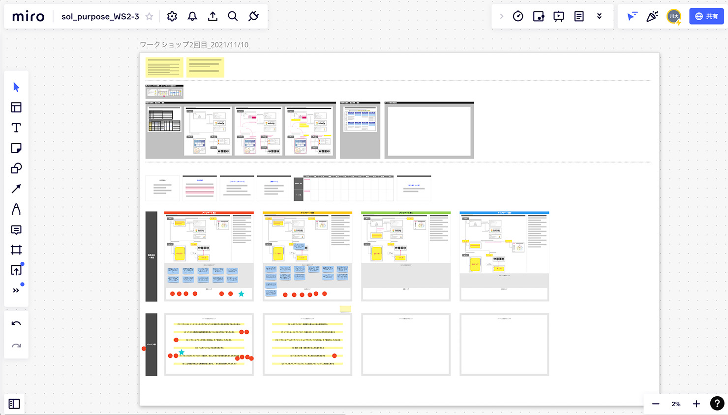 キャプチャ：ワークショップで利用したmiroの画面。