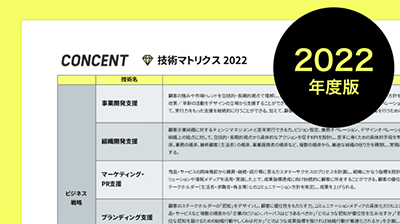 技術マトリクス2022年度版の一覧を用いたメインビジュアル。