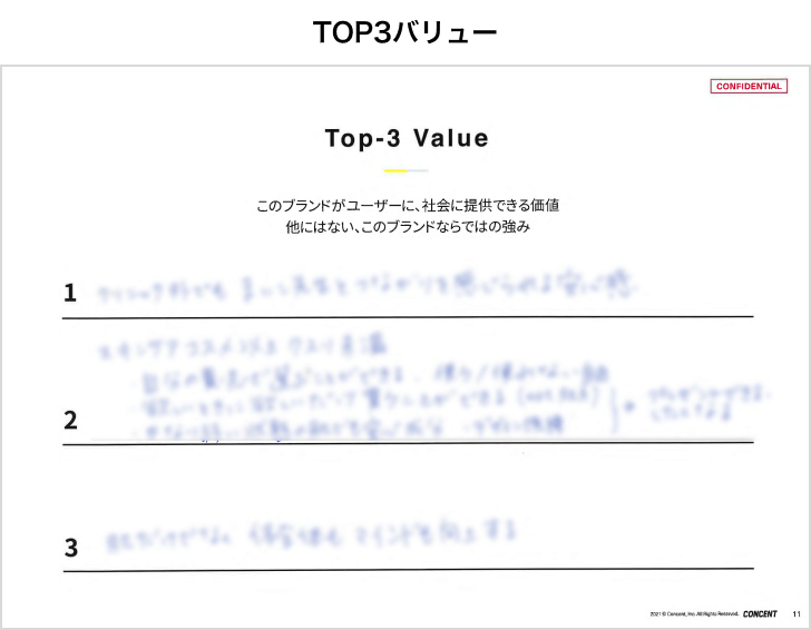 ブランドの方向性を言語化したスライド資料の3つ目。見出しは「TOP3バリュー」。このブランドがユーザーに、社会に貢献できる価値や、このブランドならではの強みを3つ上げている。