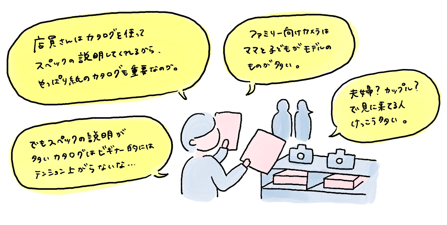 イラスト:アートディレクターが家電量販店でプロダクトをリサーチしている様子