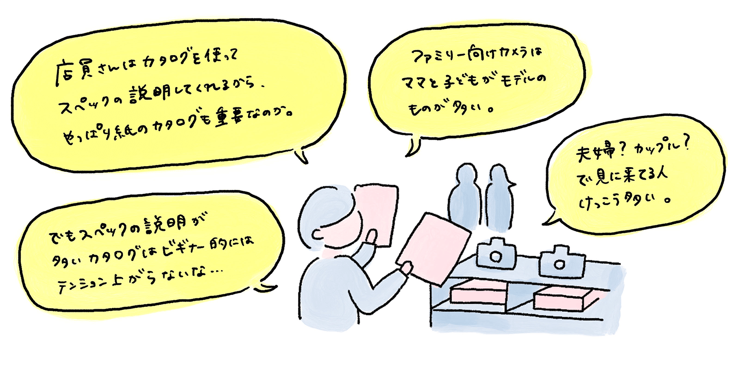 イラスト：アートディレクターが家電量販店でプロダクトをリサーチしている様子