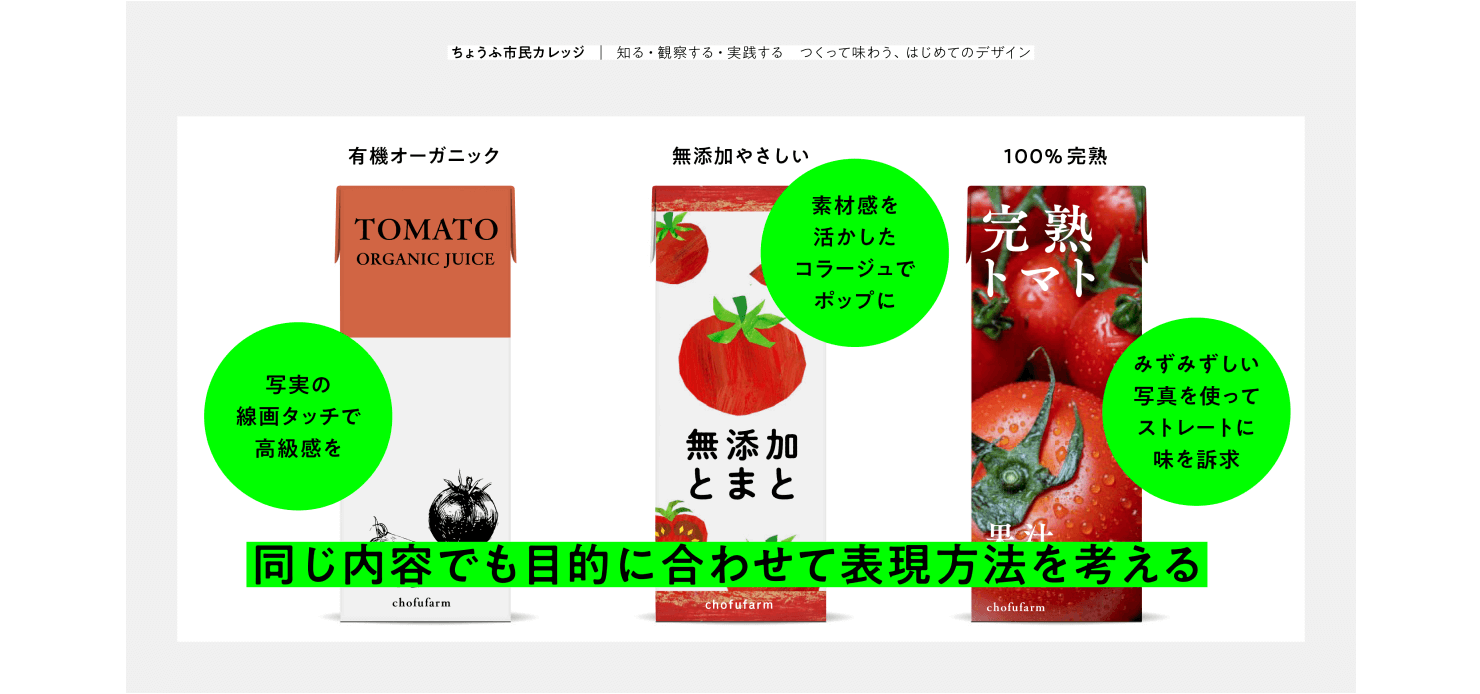 画像：講座資料の一部。トマトジュースのパッケージを題材に、デザインから感じる印象の違いを提示している。例：「有機オーガニック」は、写実の線画タッチで高級感を。「無添加でやさしい」は、素材感を活かしたコラージュでポップに。「100%完熟」は、みずみずしい写真を使ってストレートに味を訴求。