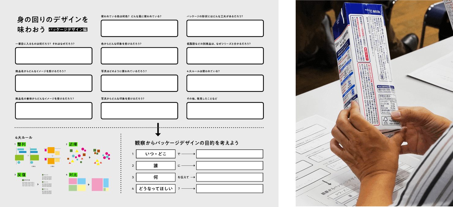 左：講座で使用したワークシート。「身の回りのデザインを味わおう」というタイトルで、様々な設問が用意されている、右：参加者が、牛乳パックを手に取ってデザインを観察している様子。