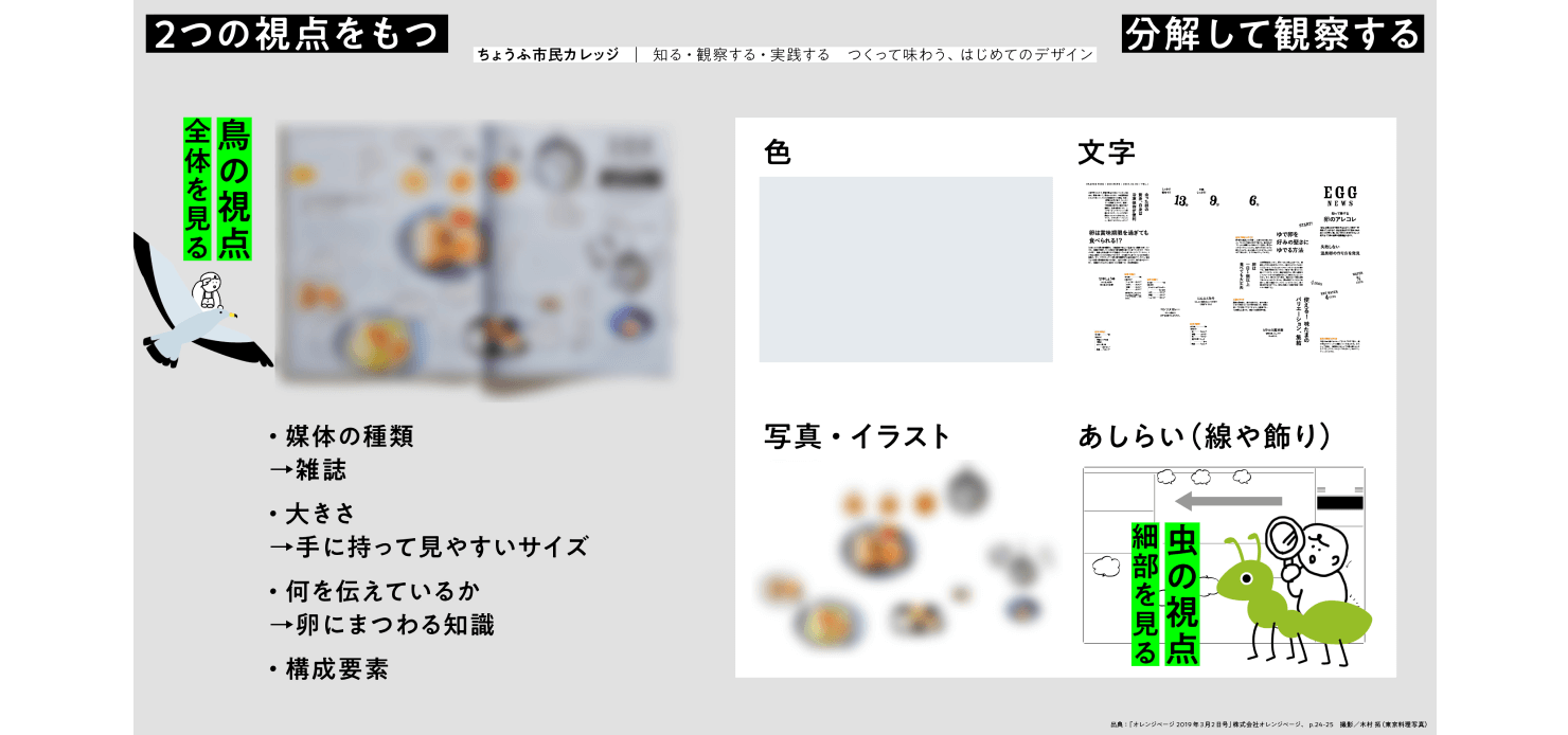 画像：講座資料の一部。雑誌1ページをデザイン観察した時の例。色の使い方、フォントの使い方、写真の使い方からどのような印象を感じるか分析している。