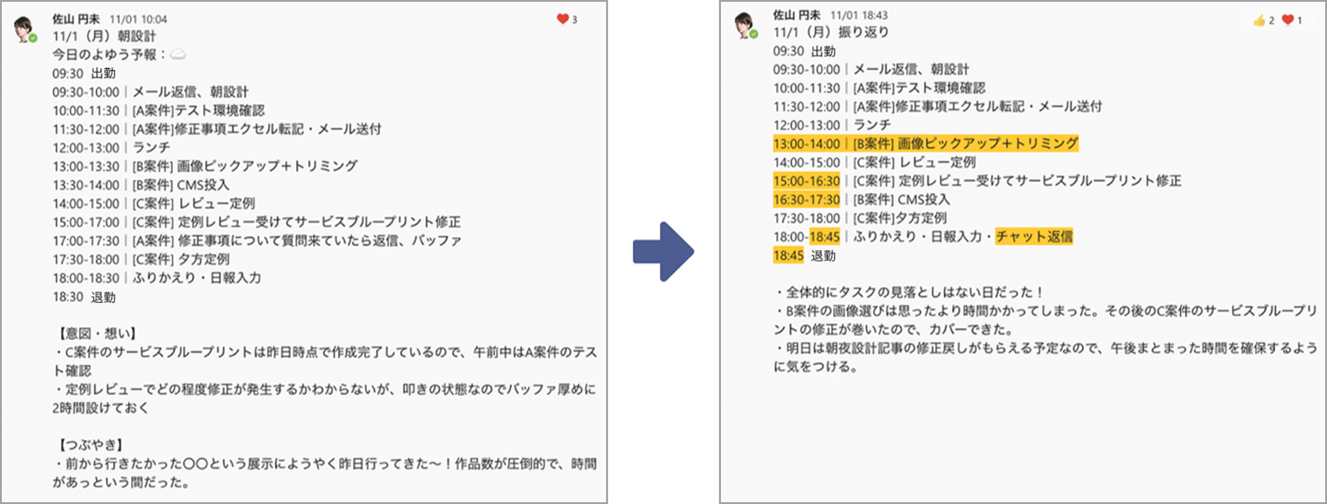 画像：メンバーの立てた朝夜設計のスクリーンショット。朝の時間にその日の作業の予定・スケジュールを報告し、退勤時にどれだけ達成できたかを報告している。