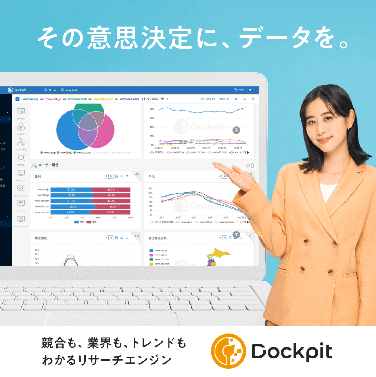 写真（7枚中5枚目）：Dockpitのバナー広告。「その意思決定に、データを。」というキャッチコピーとサービス画面のイメージがビジュアルに使われている。