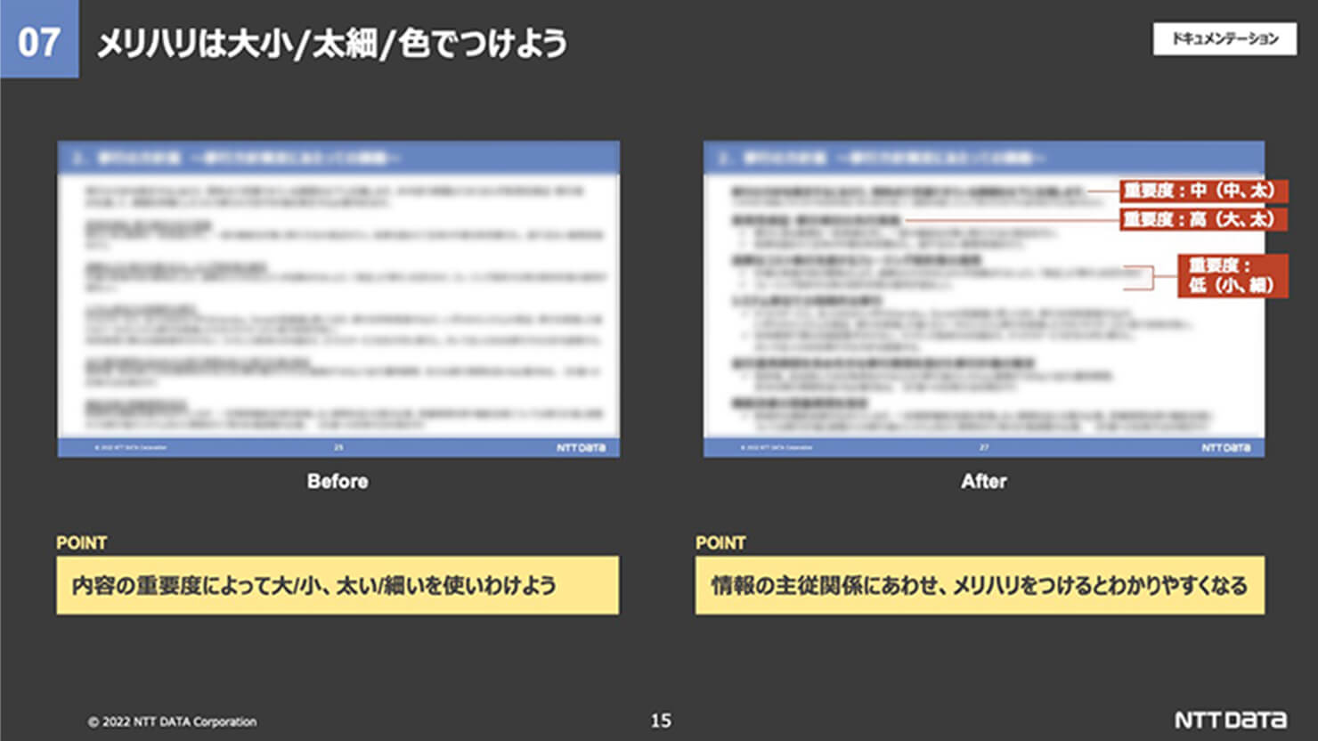 改善マニュアル資料。