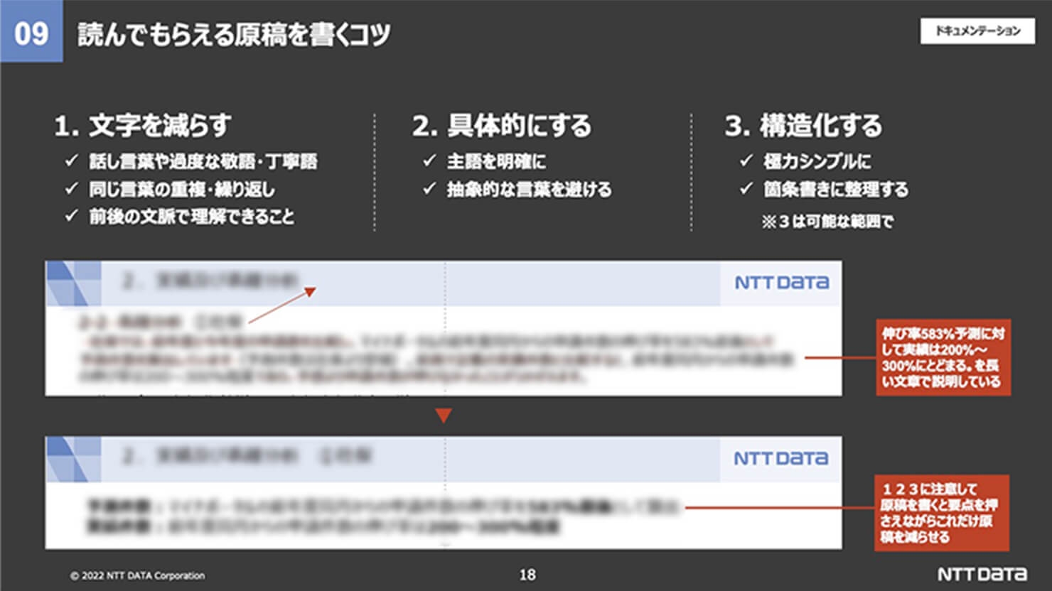 改善マニュアル資料。