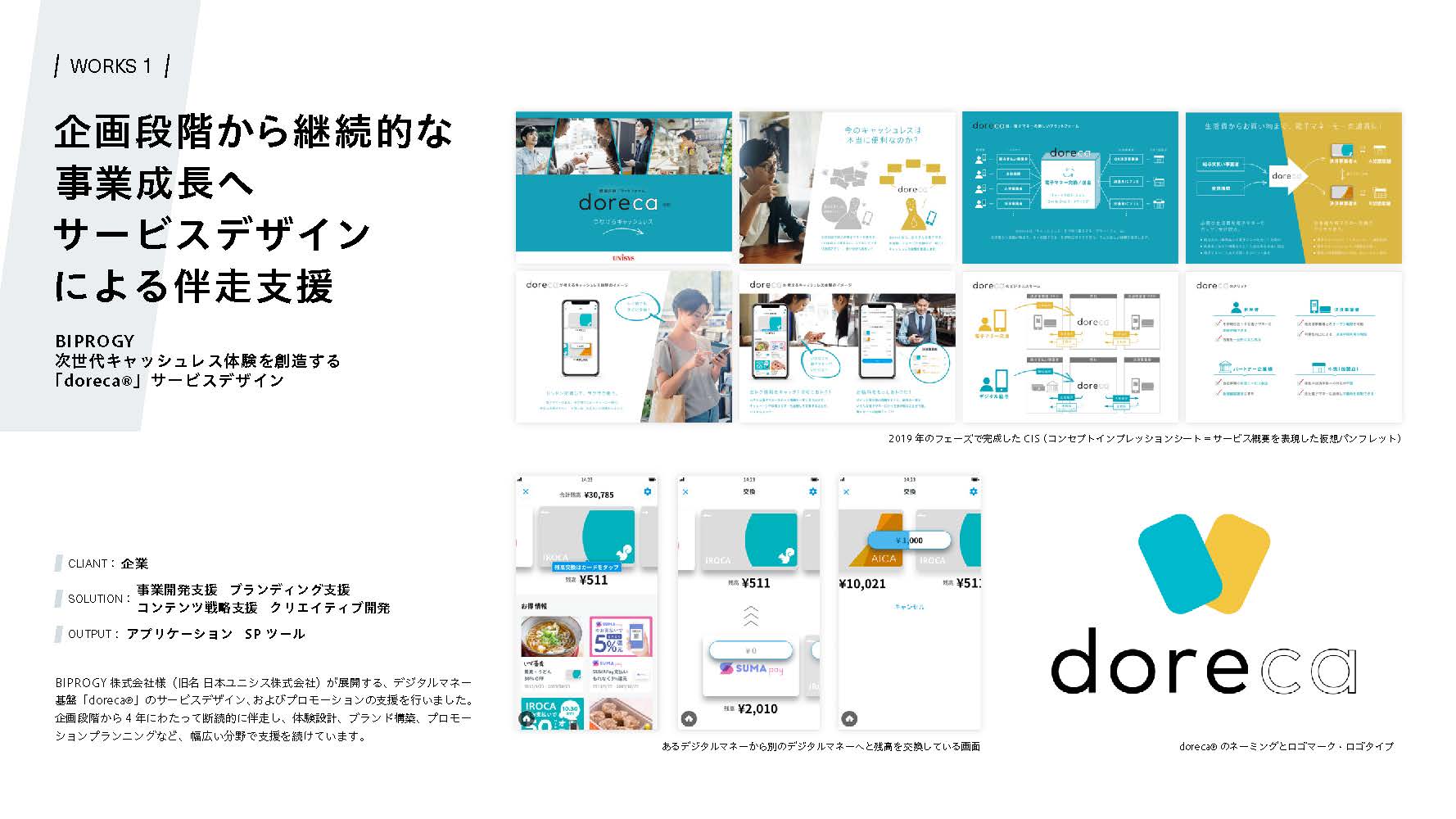 採用ピッチ資料の一部。BIPROGY 次世代キャッシュレス体験を創造する「doreca®」サービスデザイン事例紹介ページ。