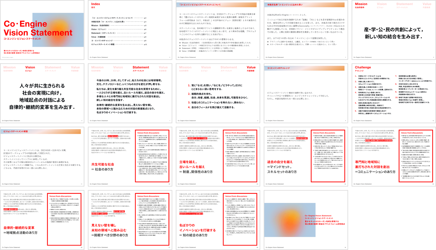 ビジョンステートメント資料の一覧