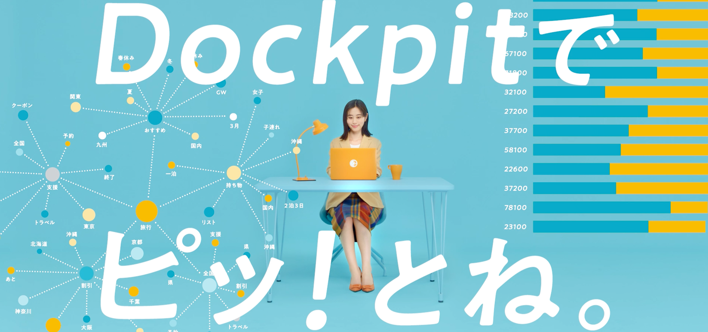 画像：トップ。「Dockpitでピッ！とね。」というコピーと、PCでDockpitにアクセスするユーザーの写真が合わさった広告ビジュアル。