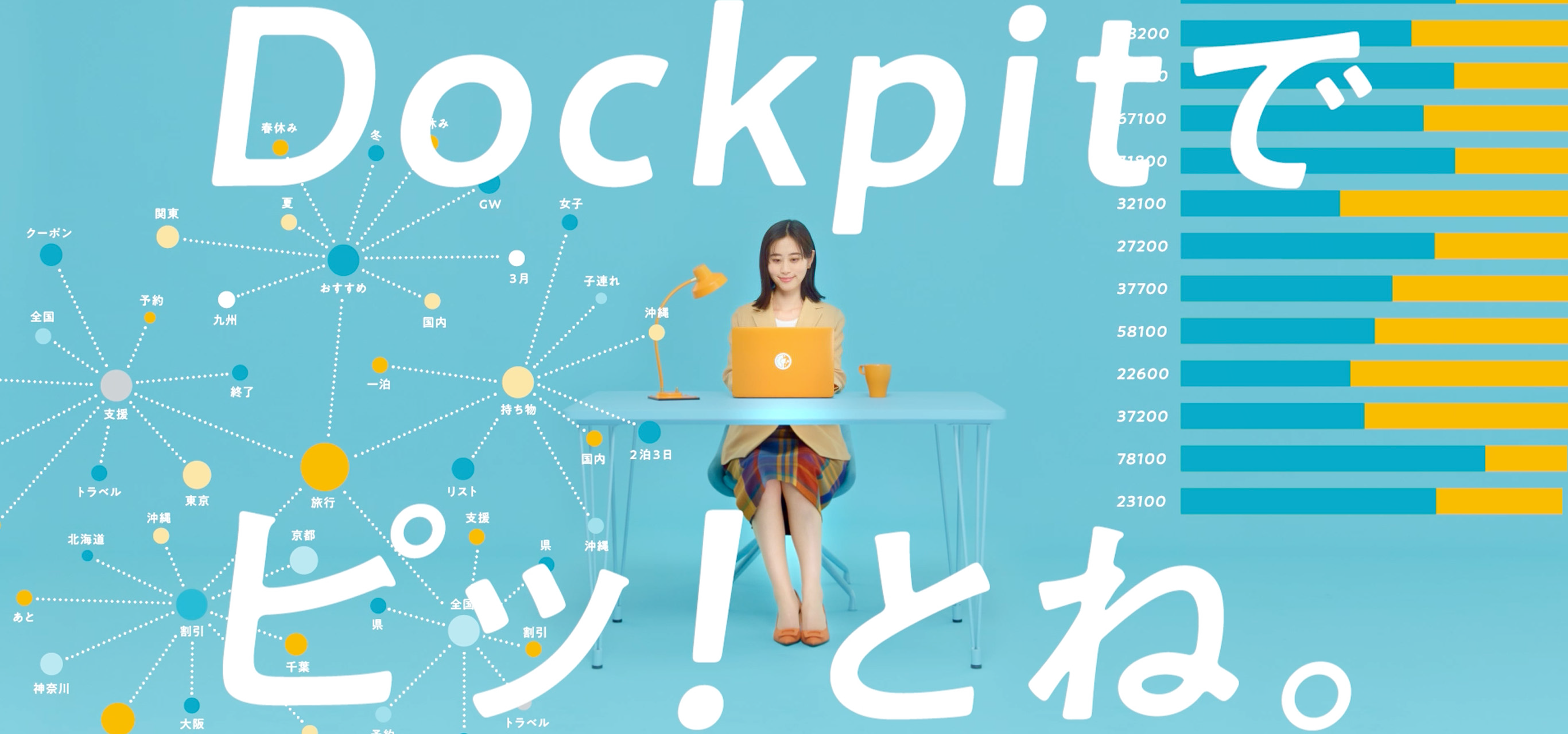 画像:トップ。「Dockpitでピッ!とね。」というコピーと、PCでDockpitにアクセスするユーザーの写真が合わさった広告ビジュアル。