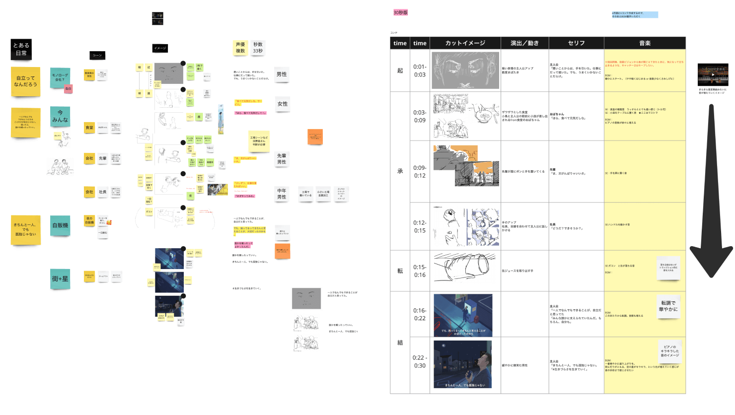 画像2点：動画制作に使用した絵コンテ