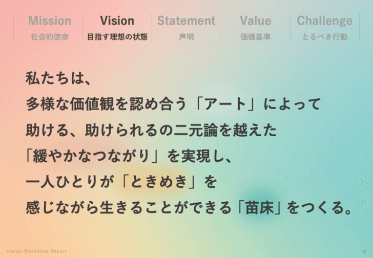 「ビジョン」を説明するページ。『私たちは、多様な価値観を認め合う「アート」によって助ける、助けられるの二元論を超えた「緩やかなつながり」を実現し、一人ひとりが「ときめき」を感じながら生きることができる「苗床」をつくる。』。