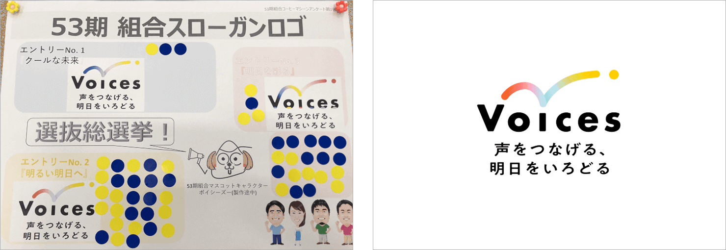 ロゴマークの案と、実際の投票の様子