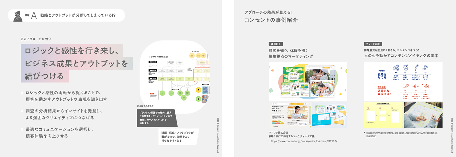 「クリエイティブディレクターが解決! お悩み相談室」詳細資料の一部ページの画像。