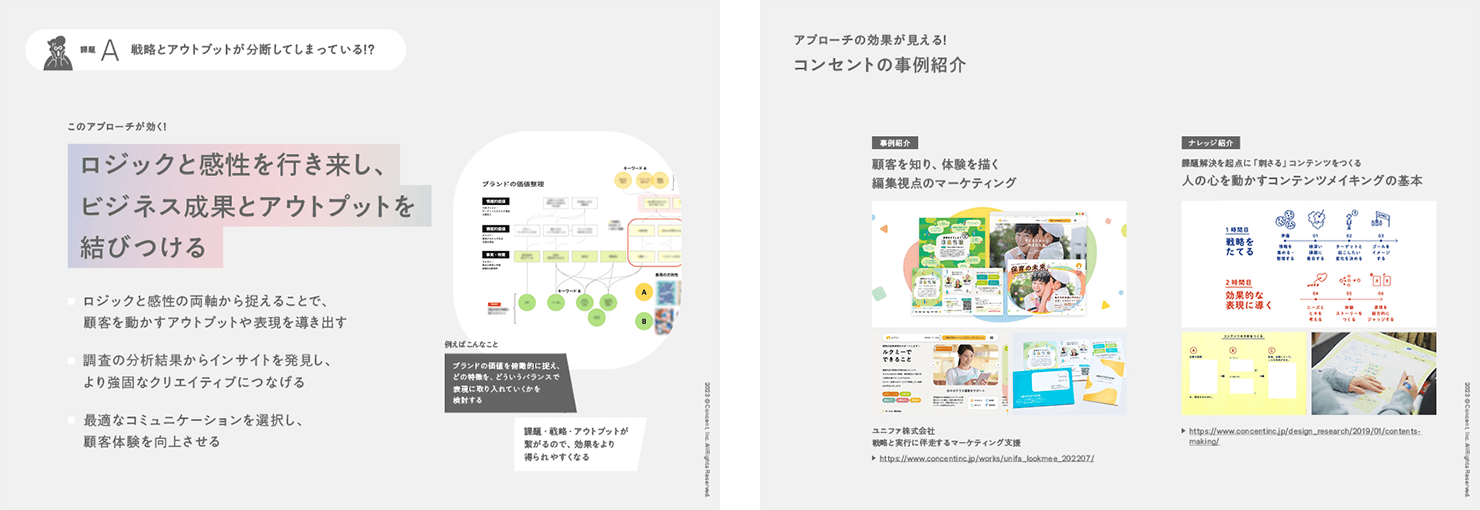 「クリエイティブディレクターが解決！ お悩み相談室」詳細資料の一部ページの画像。