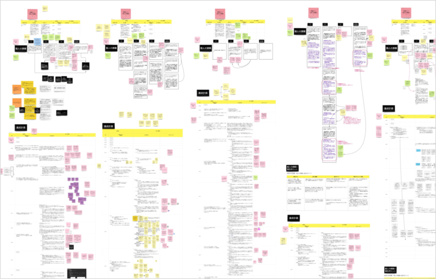 ワークショップで使用したMiroの画面イメージ。たくさんのボードやフセンが並べられている。