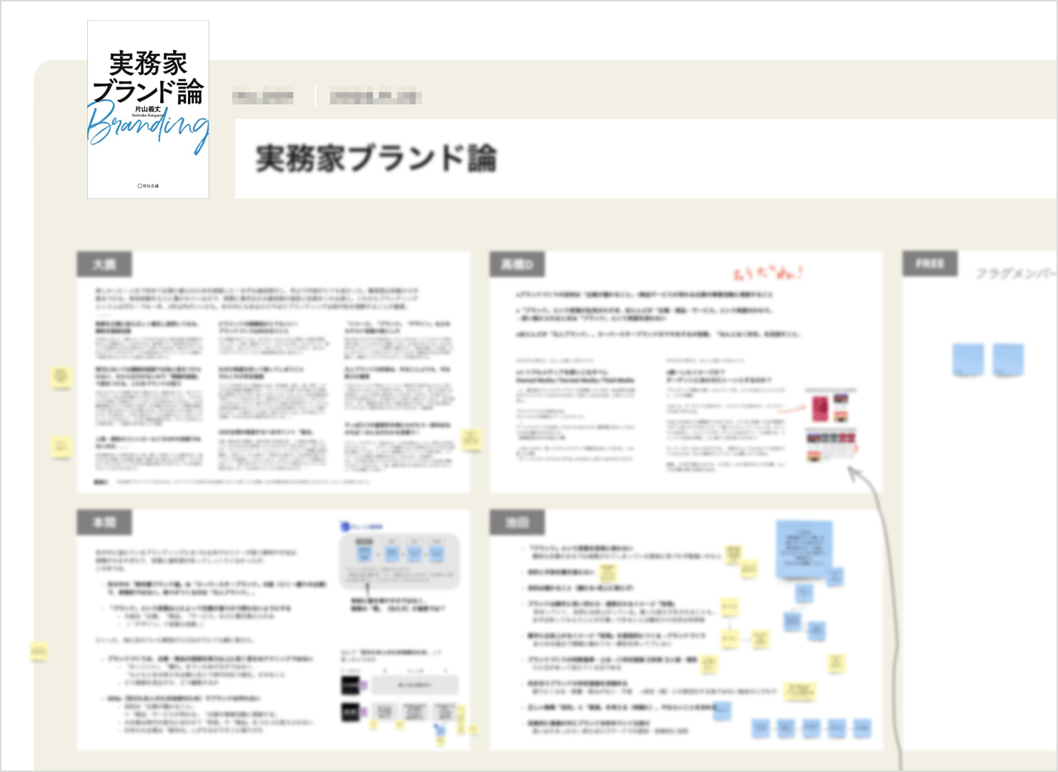 書籍『実務家ブランド論』の読書会参加者が、それぞれの感想に対してフセン等でコメントを投稿している様子。