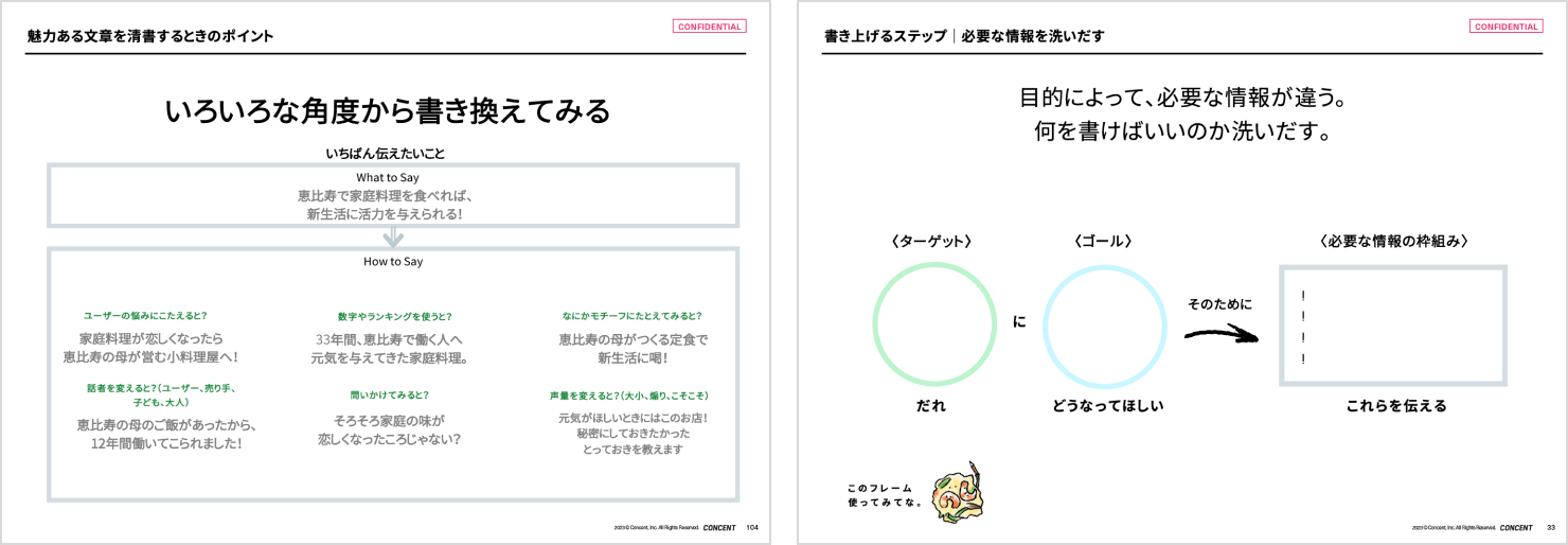 「ライティング・サマー／ウィンター・キャンプ」で使われたワークシート。必要な情報を抽出するコツ、記事見出しをいろいろな角度から検討する例が示されている。