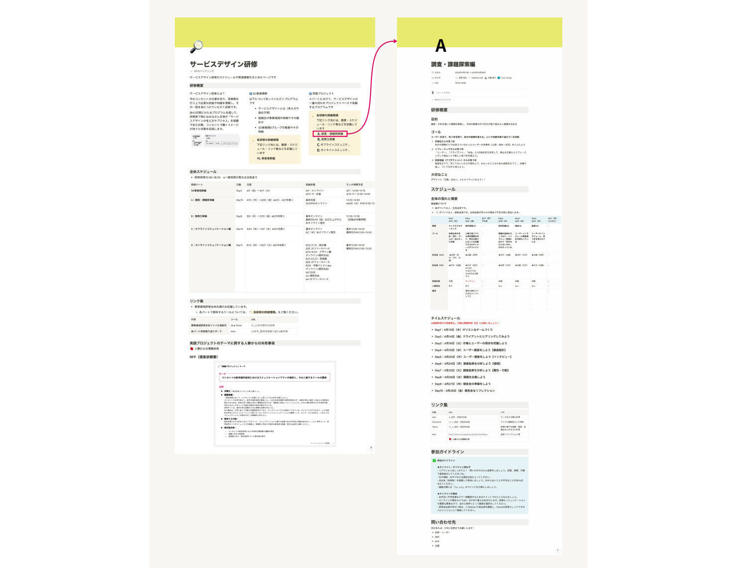 研修の情報をまとめているNotionのスクリーンショット