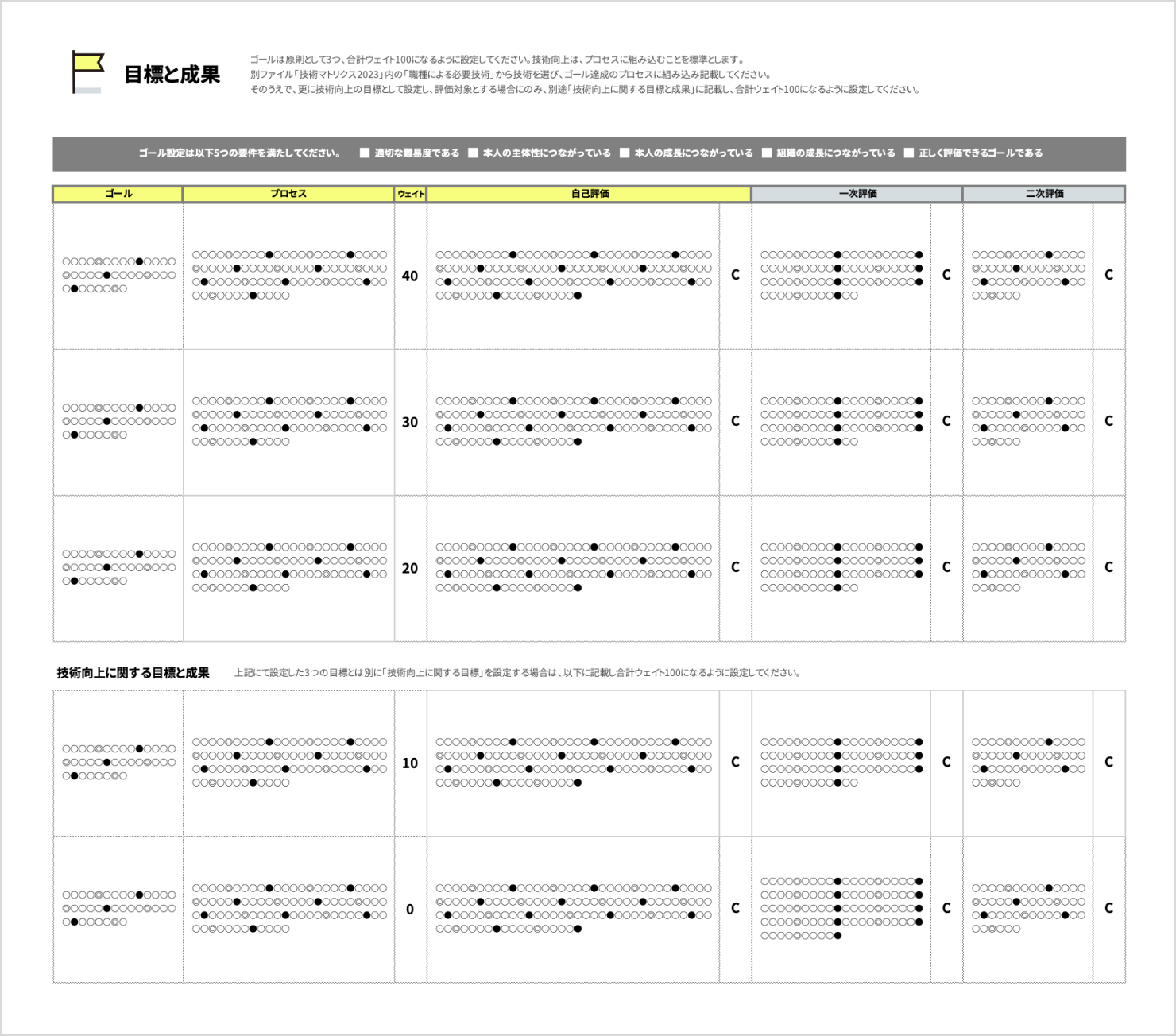 目標詳細を記載するためのテンプレートシート。