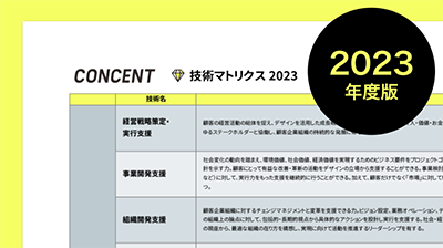 2023年度の技術マトリクスの一部が入ったメインビジュアル。