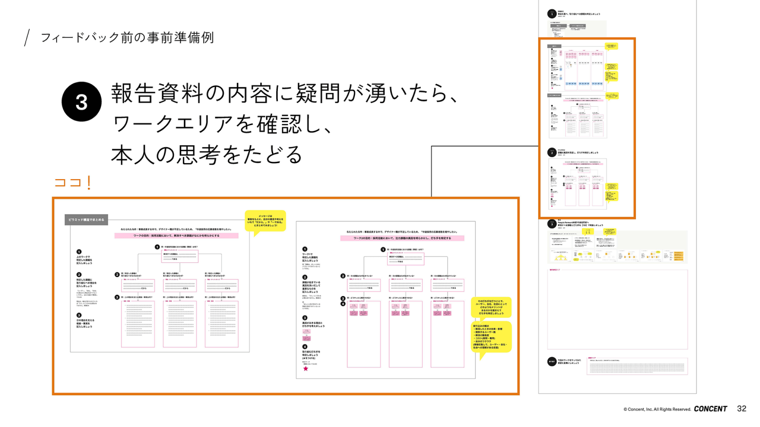 フィードバック前の事前準備例の図。