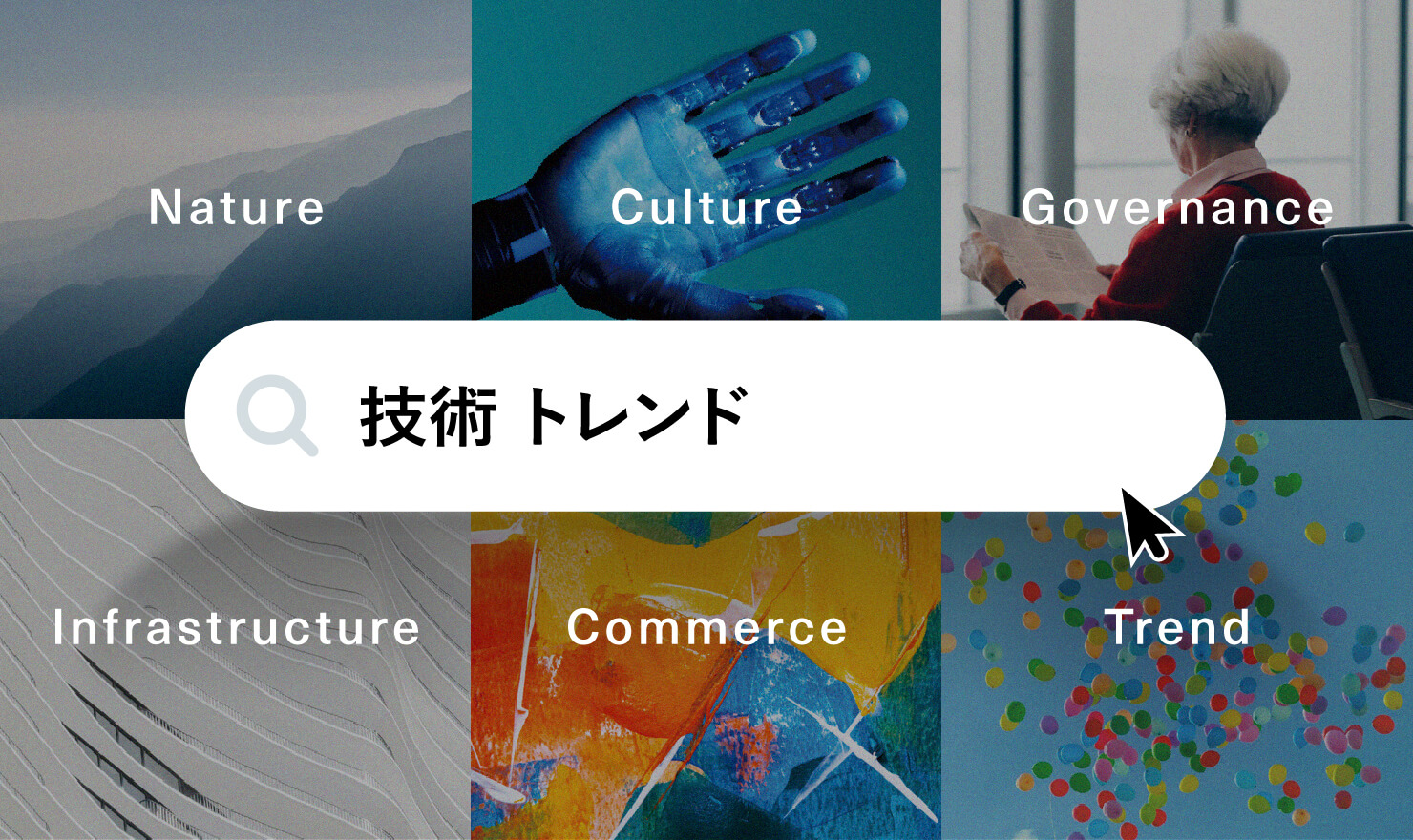 メインビジュアル。Nature,Culture,Governance,Infrastructure,Commerce,Trendを表す6つのビジュアルの中央に検索窓があり、「技術 トレンド」と検索している様子