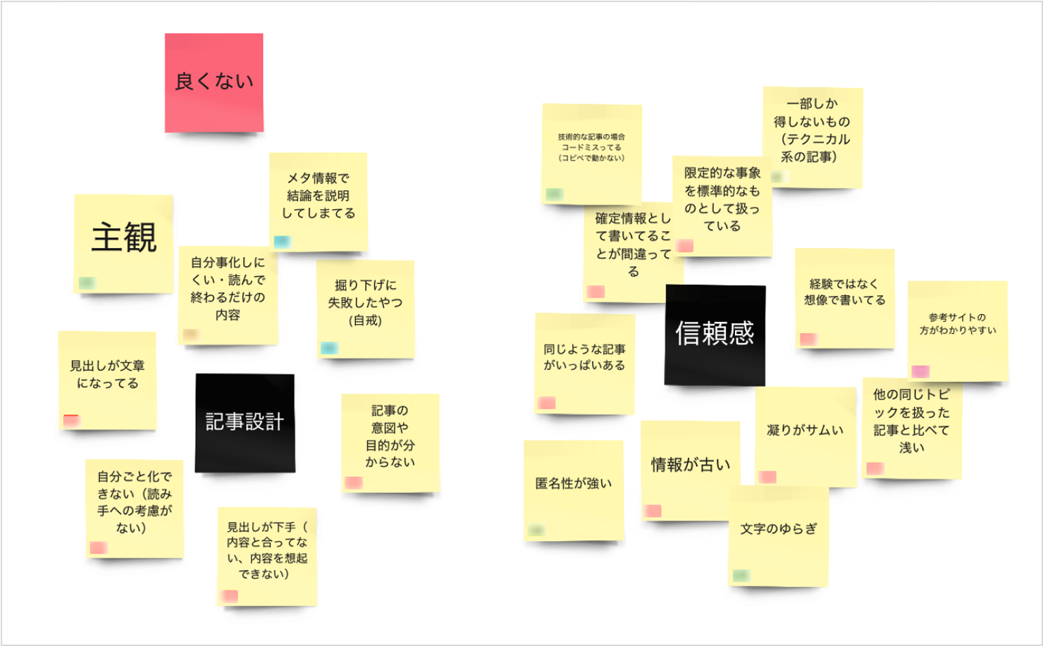 良くない記事の定義・基準をアイディエーションしたものをまとめた付箋