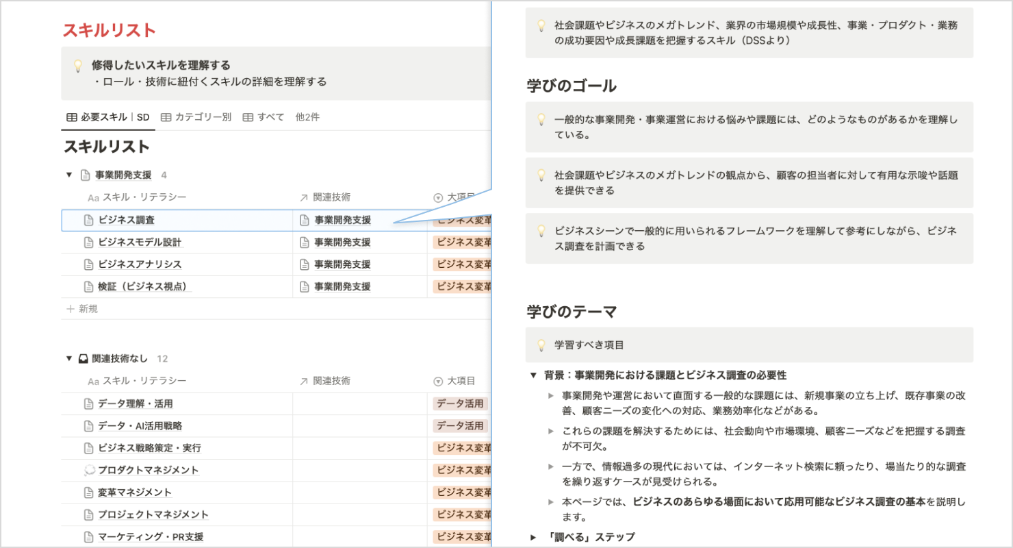 Skill Compusのページのイメージ