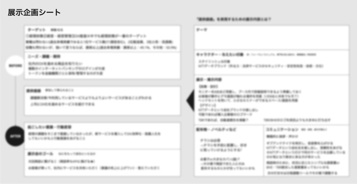 展示企画シート。内容はボカされている。